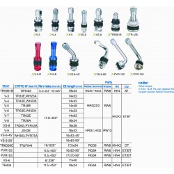 TUBELSS METAL CLAMP-IN VALVES